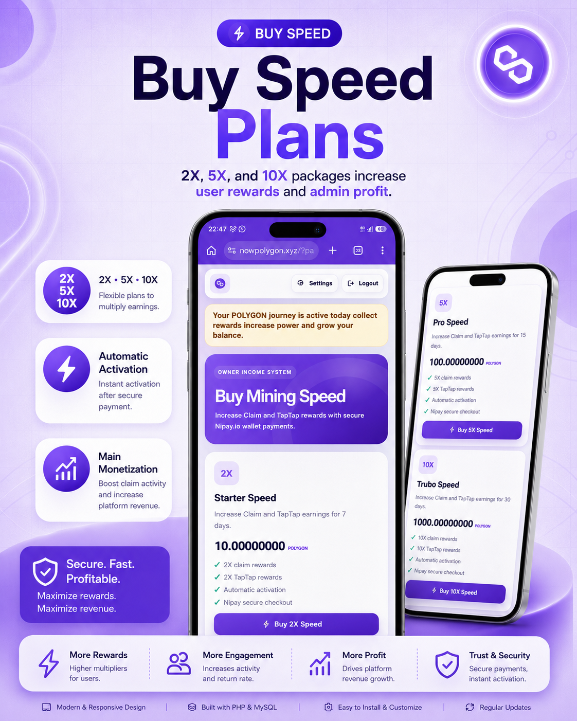 Buy Speed Plans