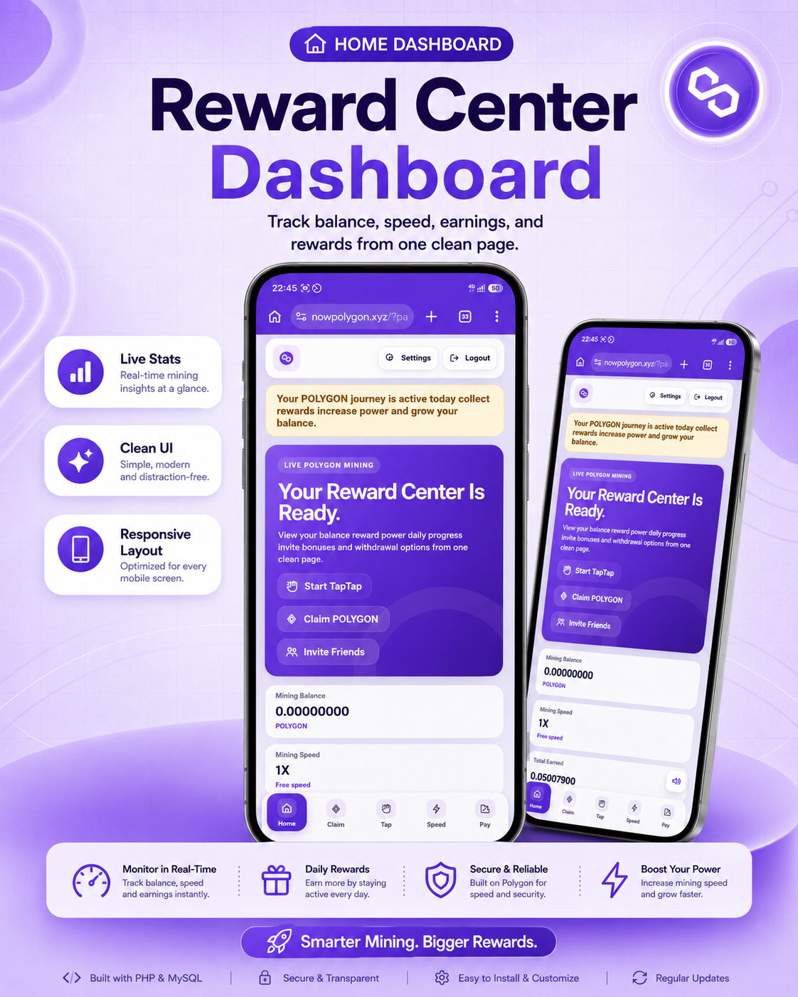 Reward Dashboard