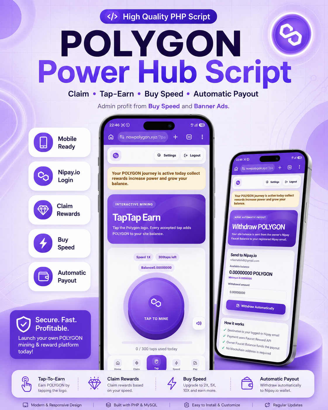 Complete Script Overview